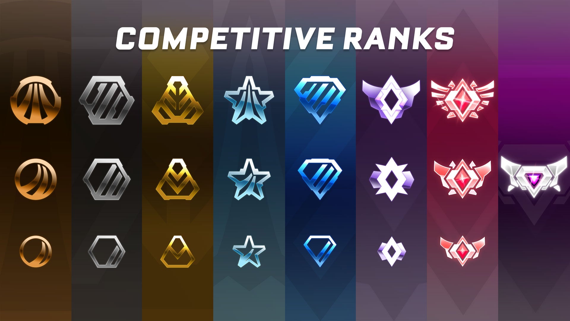 New Competitive Ranks